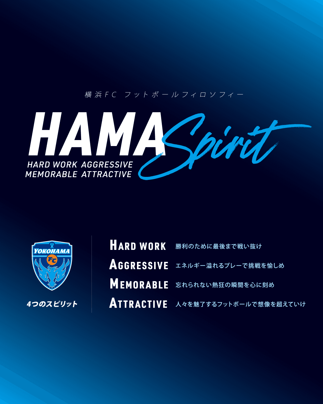 横浜FC フットボールフィロソフィー HAMASPIRIT — HARD WORK / AGGRESSIVE / MEMORABLE / ATTRACTIVE の4つのスピリット
