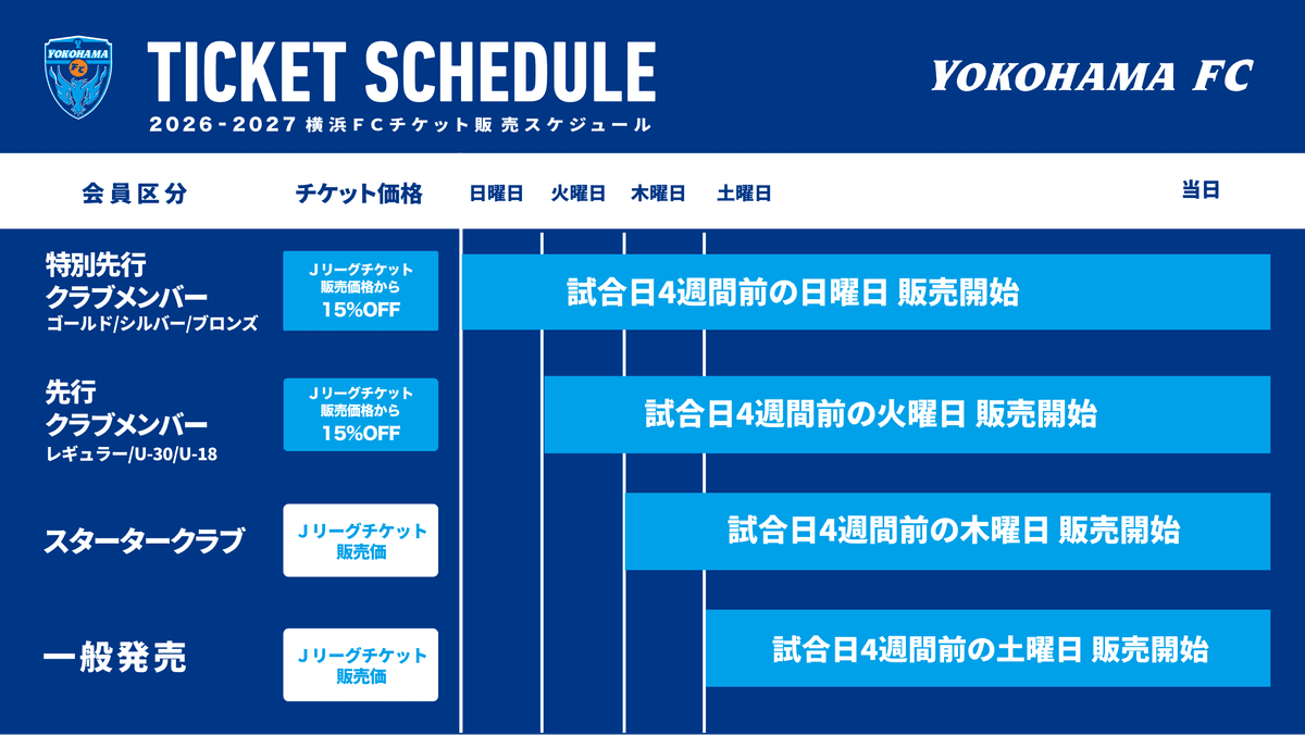 スタジアムマップ