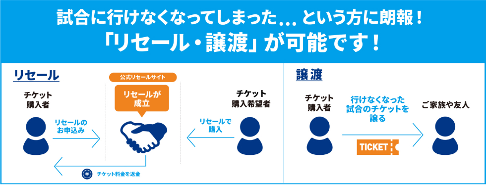 チケット購入方法/HOW TO BUY | 横浜FCオフィシャルウェブサイト